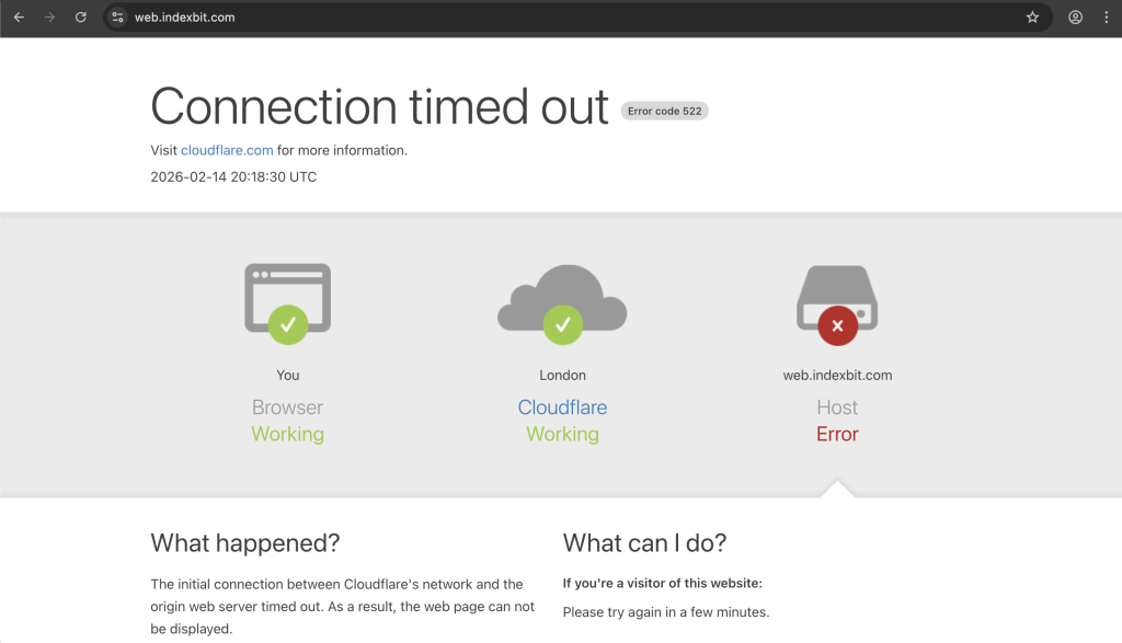 IndexBit scam warning image
